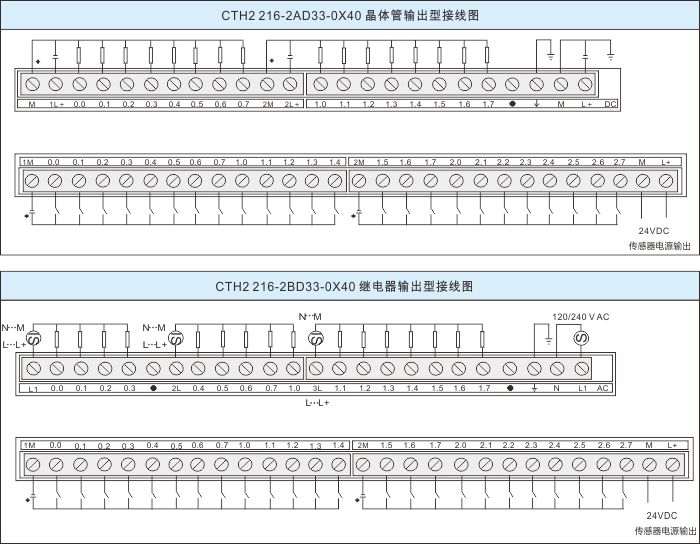 CTH200選型手冊（20161215）.jpg