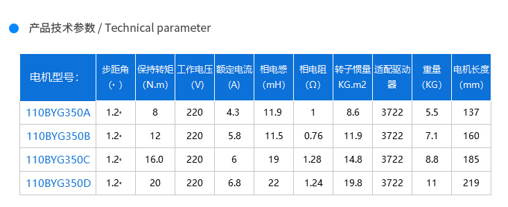 110三相步進電機說明A.png